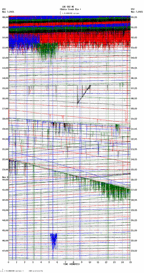 seismogram thumbnail