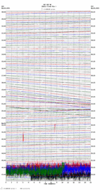 seismogram thumbnail