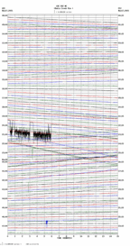 seismogram thumbnail