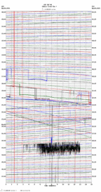 seismogram thumbnail