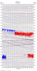 seismogram thumbnail