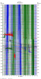 seismogram thumbnail