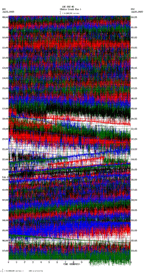 seismogram thumbnail