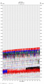 seismogram thumbnail