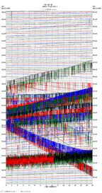 seismogram thumbnail