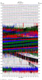 seismogram thumbnail