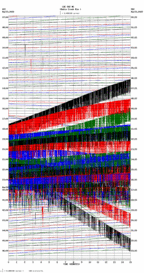 seismogram thumbnail