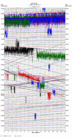 seismogram thumbnail