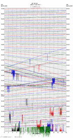 seismogram thumbnail