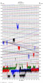 seismogram thumbnail