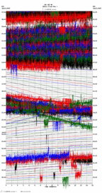 seismogram thumbnail