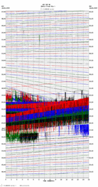 seismogram thumbnail