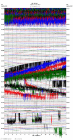 seismogram thumbnail