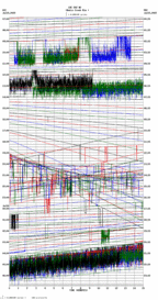 seismogram thumbnail