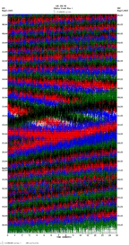 seismogram thumbnail