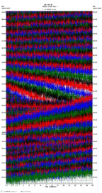 seismogram thumbnail