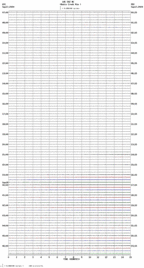 seismogram thumbnail