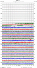 seismogram thumbnail