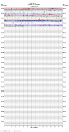 seismogram thumbnail