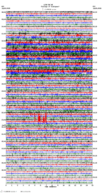 seismogram thumbnail