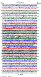 seismogram thumbnail