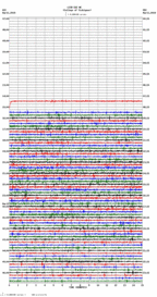 seismogram thumbnail