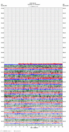 seismogram thumbnail