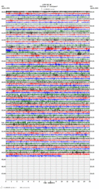 seismogram thumbnail