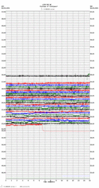 seismogram thumbnail