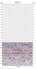 seismogram thumbnail