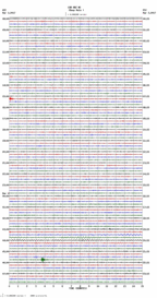 seismogram thumbnail