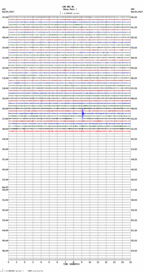 seismogram thumbnail