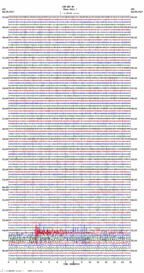 seismogram thumbnail