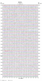 seismogram thumbnail