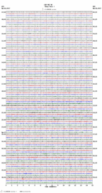 seismogram thumbnail