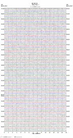 seismogram thumbnail