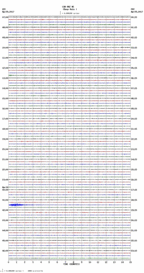 seismogram thumbnail