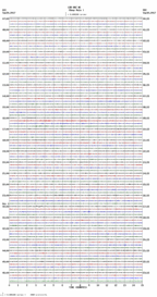 seismogram thumbnail