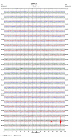 seismogram thumbnail