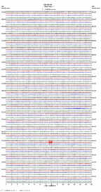 seismogram thumbnail