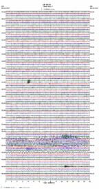 seismogram thumbnail