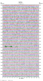 seismogram thumbnail