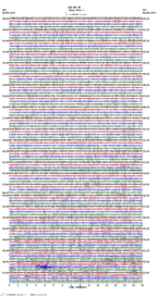 seismogram thumbnail