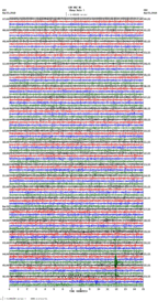 seismogram thumbnail