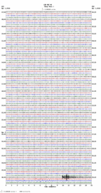 seismogram thumbnail