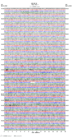 seismogram thumbnail