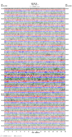 seismogram thumbnail