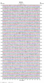 seismogram thumbnail