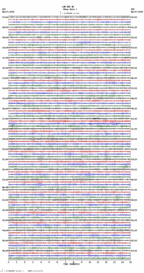 seismogram thumbnail