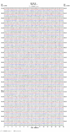 seismogram thumbnail